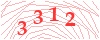 code