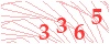 code